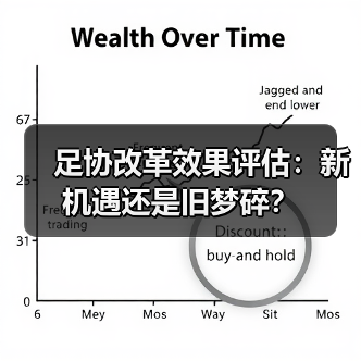 足协改革效果评估:新机遇还是旧梦碎?(图1) 足协改革效果评估:新机遇还是旧梦碎?(图1)