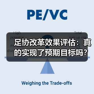 足协改革效果评估：真的实现了预期目标吗？