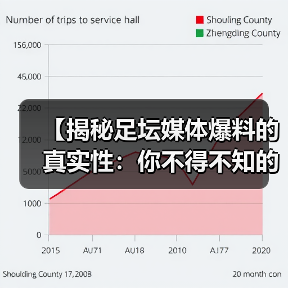 【揭秘足坛媒体爆料的真实性：你不得不知的内幕真相】