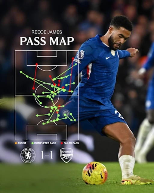 resized-reece-james-pass-map-arsenal-h.webp