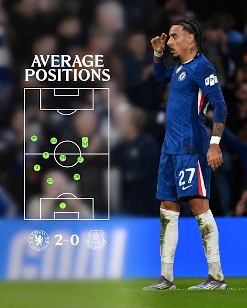 resized-chelsea-average-positions-everton-december-2025.webp